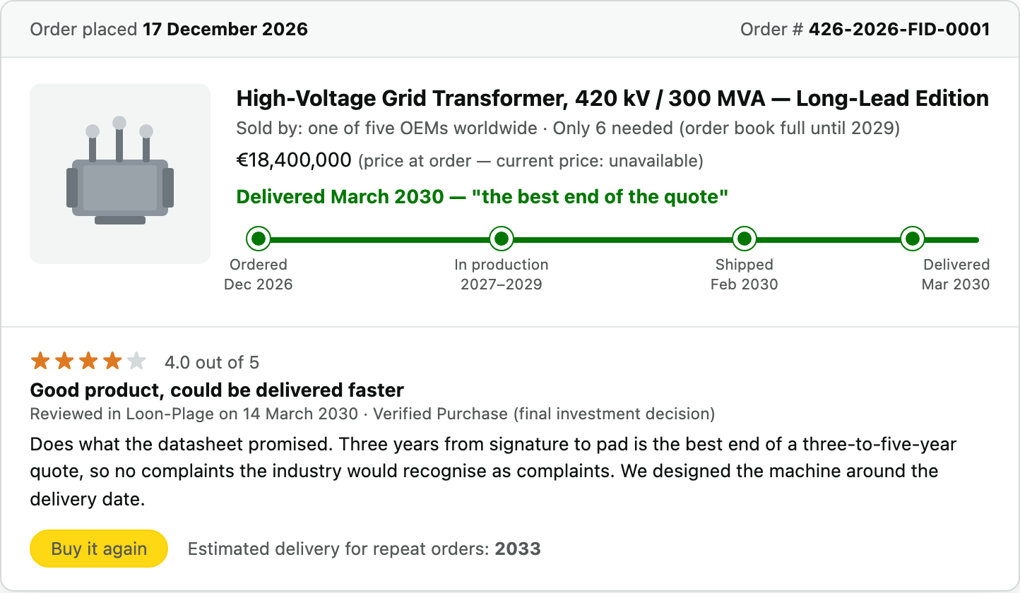 Order-tracking mockup: High-Voltage Grid Transformer, 420 kV / 300 MVA, ordered 17 December 2026, delivered March 2030, with a four-star review titled 'Good product, could be delivered faster' and repeat orders estimated for 2033.