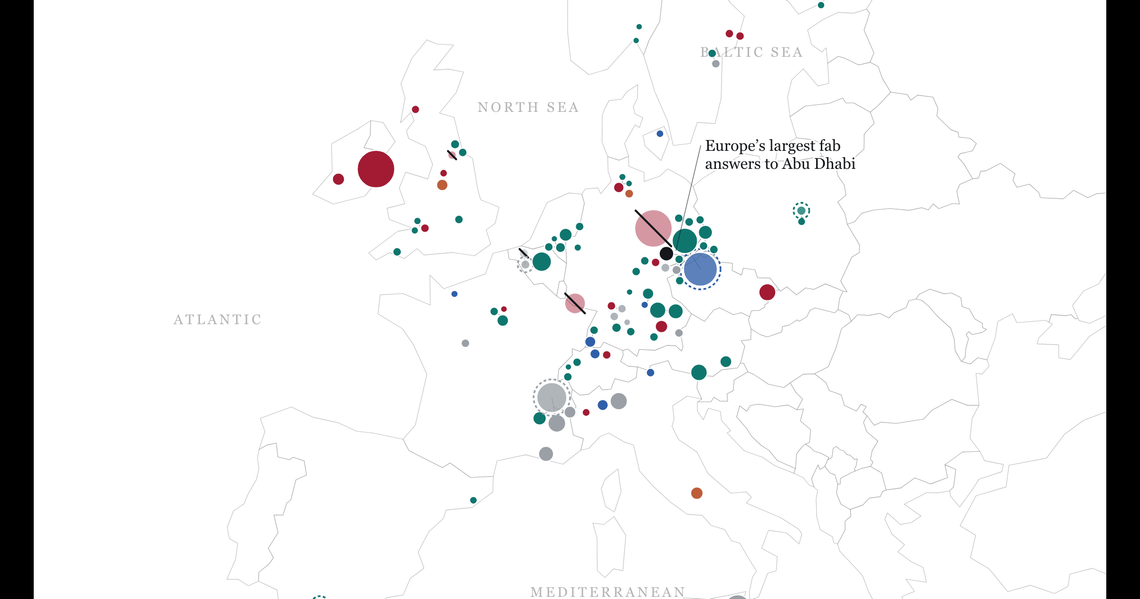 The European Semiconductor Atlas